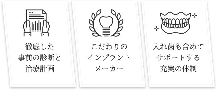 徹底した事前の診断と治療計画　こだわりのインプラントメーカー　入れ歯も含めてサポートする充実の体制